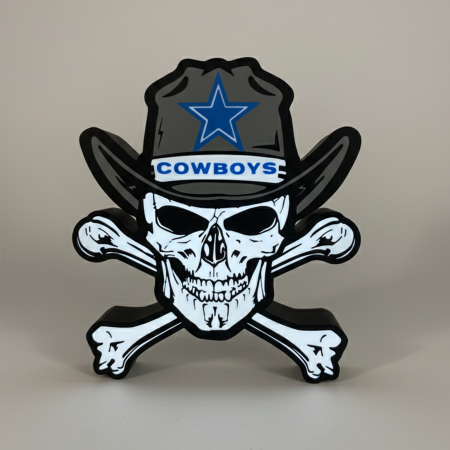 Dallas Cowboys