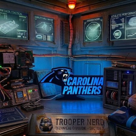 Carolina Panthers Lightbox