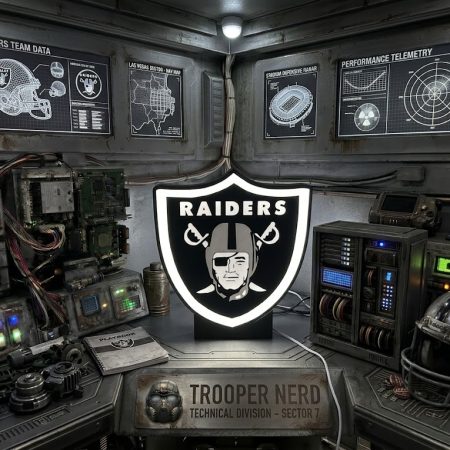 Raiders Lightbox [SHIELD]